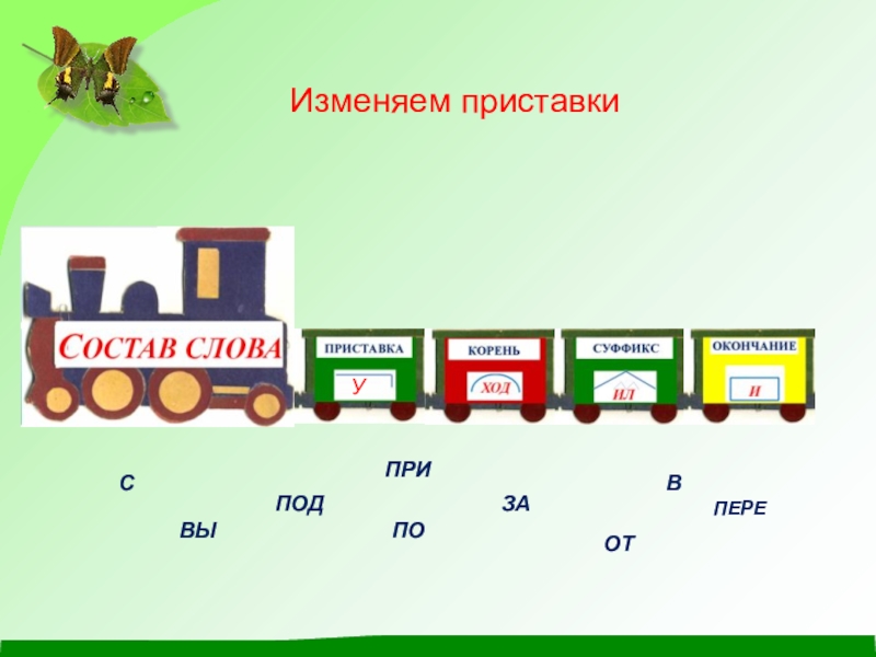 Презентация по теме состав слова повторение 4 класс