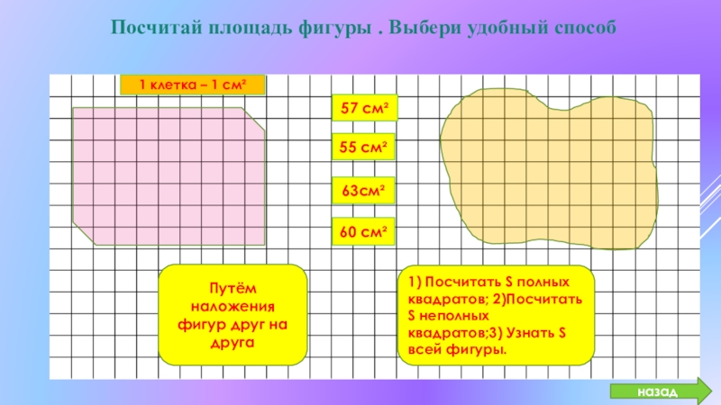 Как посчитать площадь фигуры