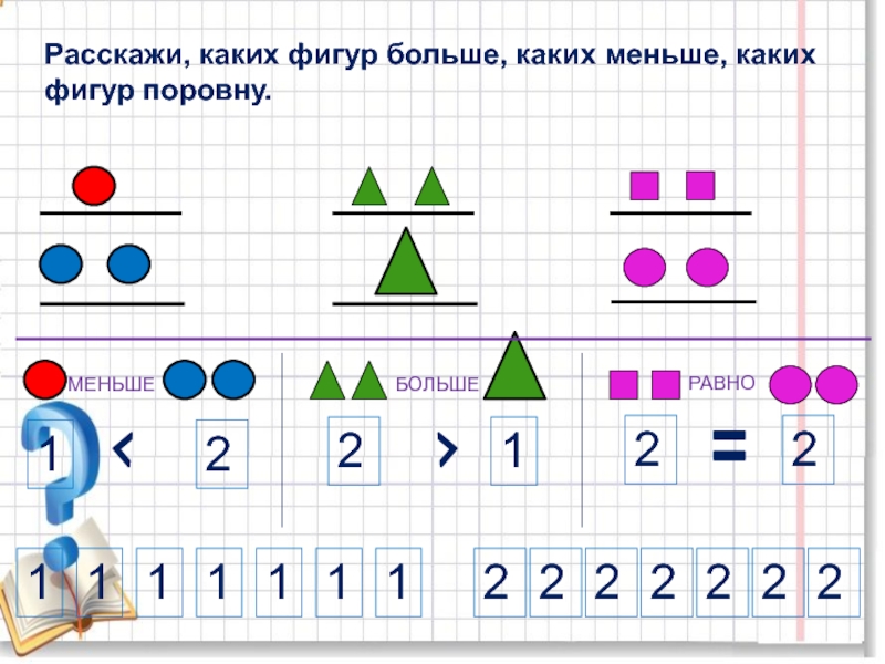 Какая больше какая меньше