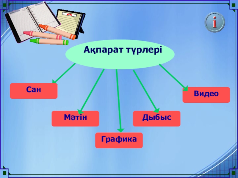 Диаграмма 5 сынып презентация