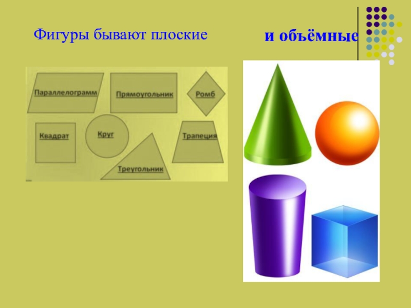 Фигуры бывают