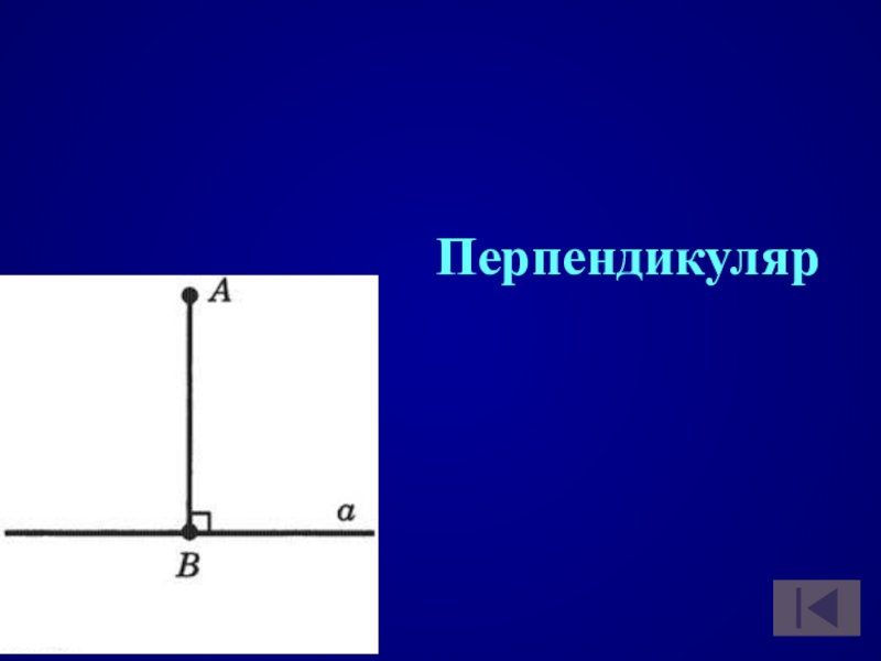 Какой отрезок называется перпендикуляром проведенным из данной. Перпендикуляр. Перпендикулярно. Чтоттак перпендикуляр. Перпендикуляр линии.