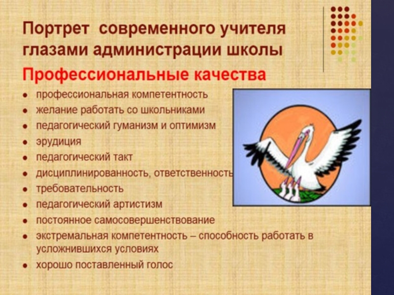 Портрет педагога. Учитель глазами администрации школы. Портрет современного учителя. Портрет современного педагога. Профессиональный портрет педагога.