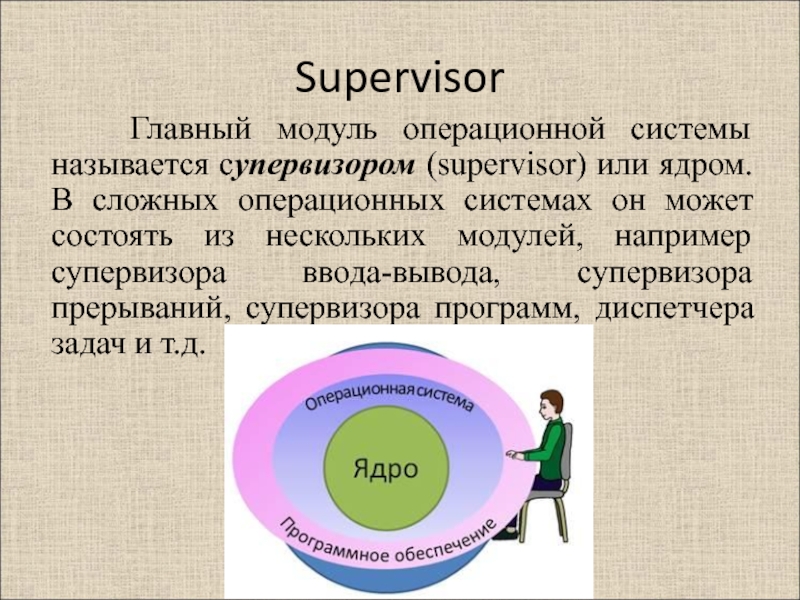 SupervisorГлавный модуль операционной системы называется супервизором (supervisor) или ядром. В сложных операционных системах он может состоять из