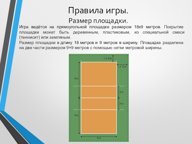 9 метров. Правила игры в волейбол Размеры площадки. Игра в волейбол ведётся на прямоугольной площадке размером. Прямоугольной площадке размером. Площадка 18 на 9 метров.