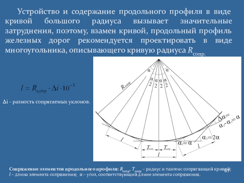 Уклоны профиля. Сопряжение элементов продольного профиля. Уклоны продольного профиля и их сопряжение. Сопряжение элементов пути в плане. Разбивка сопряжений элементов продольного профиля.