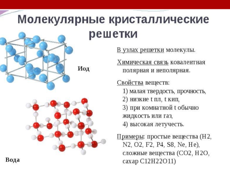 Твердое вещество молекулярная решетка. Характеристика молекулярной кристаллической решетки. Ионные Кристаллические решетки это химия 8 класс. Кристаллическая решетка сахара схема. Кристаллические решетки и свойства веществ таблица.