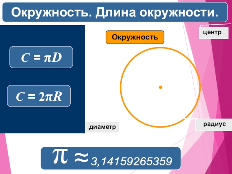 Длина окружности 3 см