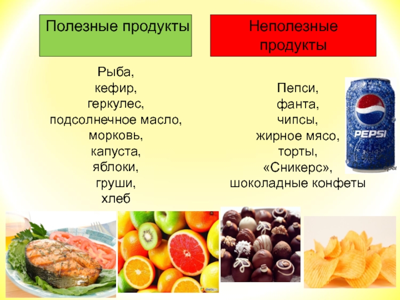 Выбирай полезное. Полезные и вредные продукты для зубов. Полезная и неполезная рыба. Полезные неполезные продукты распределить. Геркулес неполезная пища.