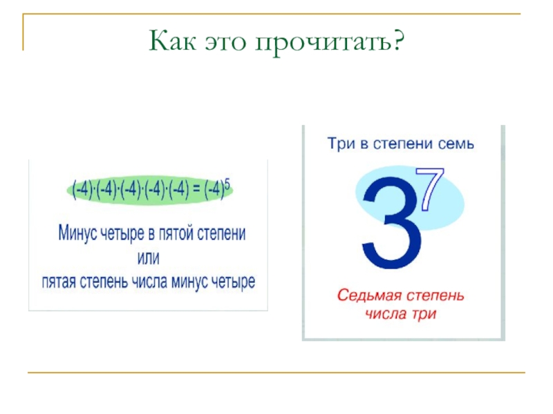 7 в минус 7 степени. Число в минус 2 степени. 1/2 В минус 3 степени. Число в минус третьей степени. Три в минус второй степени.