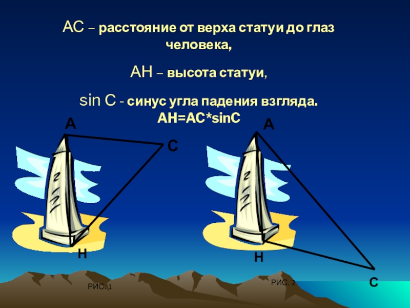 Тригонометрия в архитектуре презентация