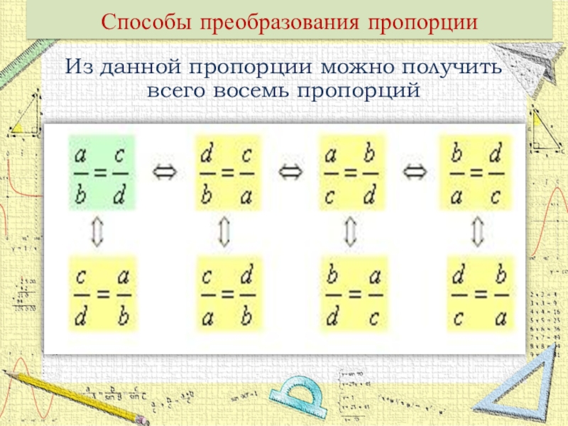 Способ пропорции. Преобразование пропорций. Свойства и преобразование пропорций. Как преобразовывать пропорции. Какая из данных пропорций неверна.