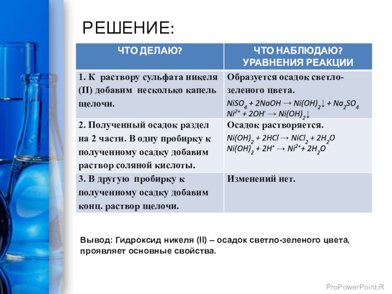 Гидроксид никеля. Гидроксид никеля 2 цвет. Гидроксид никеля и аммиак. Гидроксид никеля 2 формула. Как получить гидроксид никеля 2.