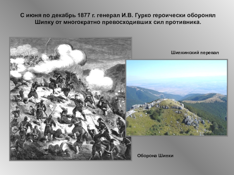 Шипкинский перевал русско турецкая война 1877 1878 карта