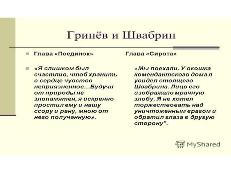 Гринев и швабрин тема чести. Понятие чести у Гринева и Швабрина. Гринев и Швабрин. Гринев и Швабрин честь. Встречи Гринева и Швабрина.