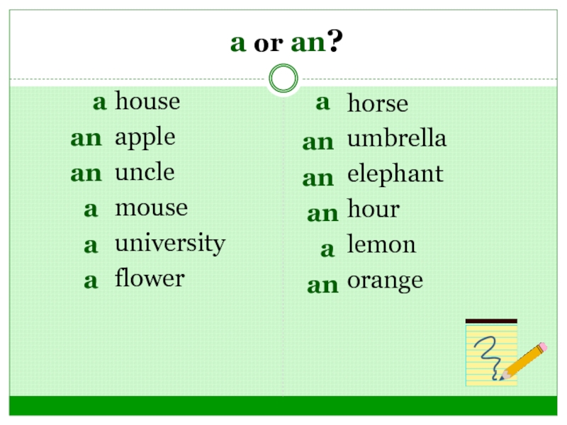 a or an?houseappleunclemouseuniversityflowerhorseumbrellaelephanthourlemonorangeaanaaaanaanananaan