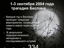 Презентация на мероприятие, посвященное трагедии 3 сентября БЕСЛАНА 2004г.