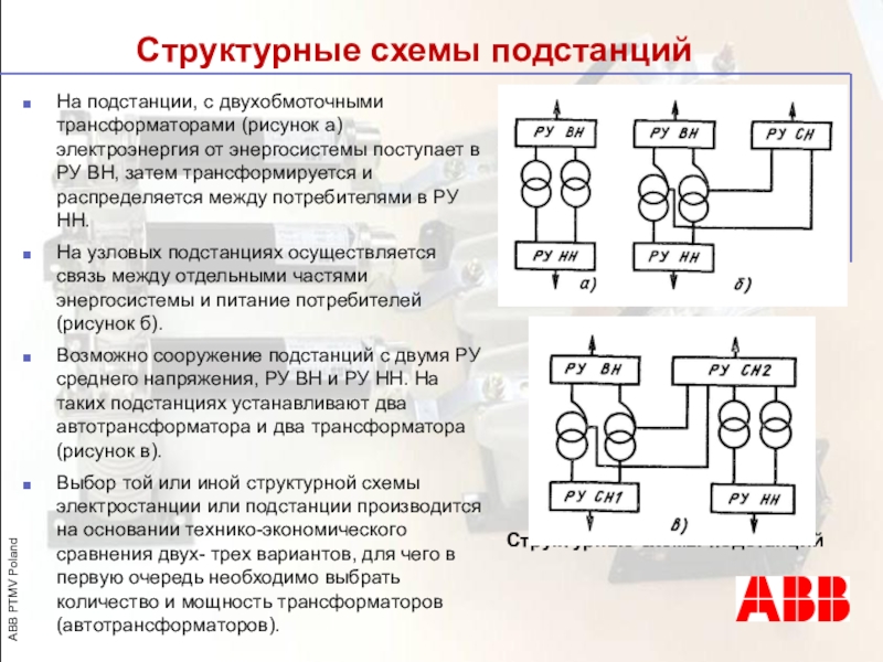 Структурные схемы электростанций