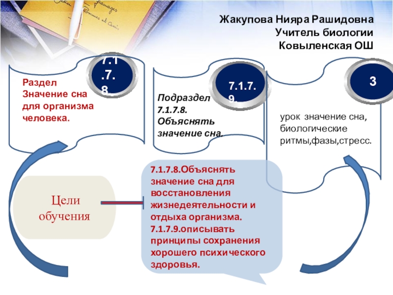 Проект значение сна в жизни человека