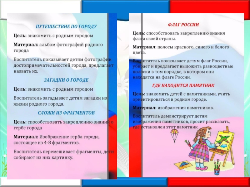 Презентация дидактические игры по патриотическому воспитанию в детском саду