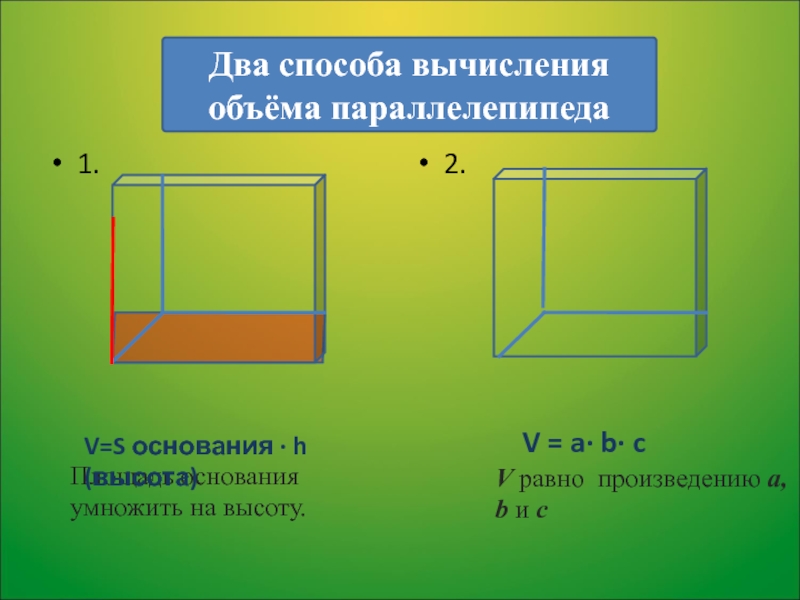 Площадь поверхности и объем параллелепипеда 5 класс презентация