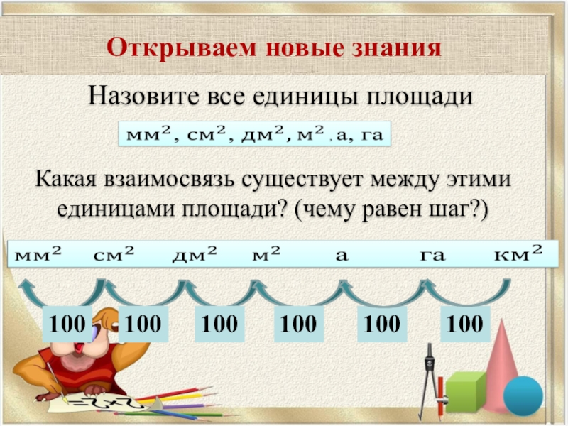 Ар и гектар 4 класс презентация