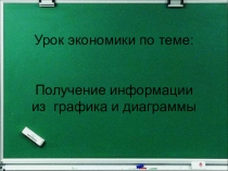 Презентация урока экономики по теме: Работа с графиками