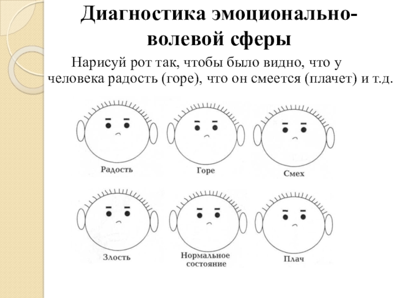 Эмоционально волевая сфера личности методики