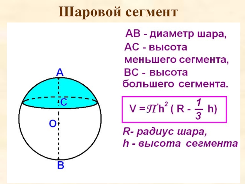 Объем шарового сегмента презентация