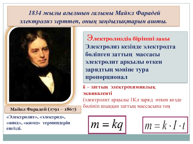 Электролиз презентация 10 класс физика