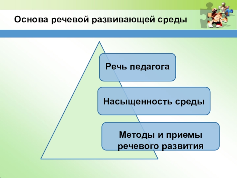 Основой речевой