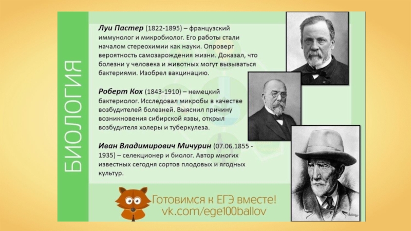 Ученые биологии. Ученые биологи. Открытия в биологии. Великие открытия в биологии. Вклад ученых в биологию.