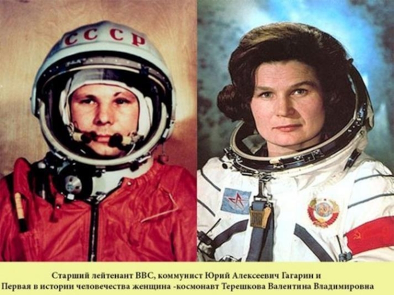 1 космонавт в истории человечества. Космонавты Гагарин Терешкова Леонов.