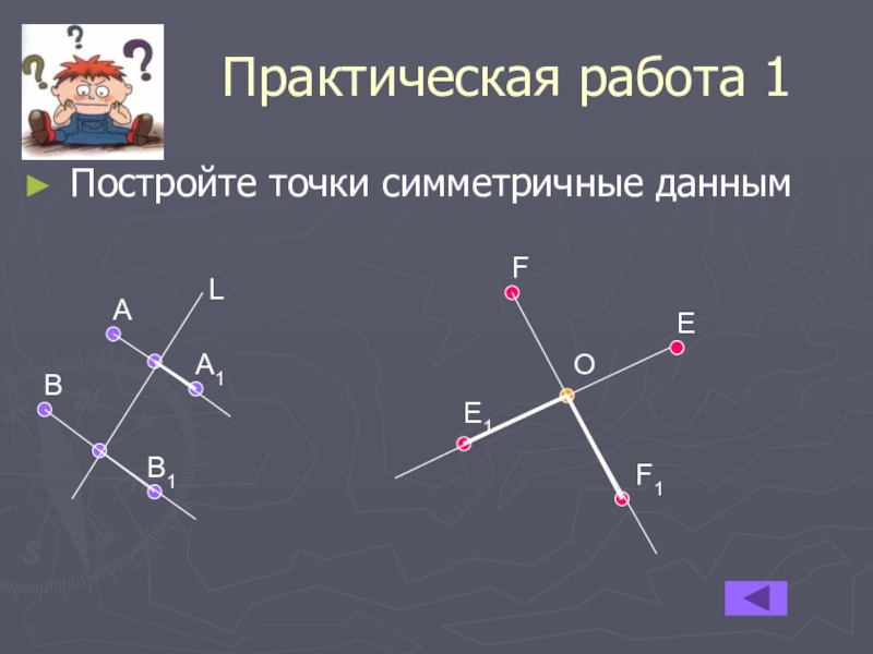 Постройте точки 4 1 0 1. Построй точки симметричные данным. Построение точки симметричной данной. Постройте точку симметричную точке. Точка симметричная точке.