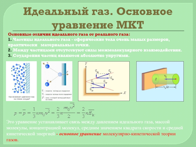 Частица идеального газа. Отличие реального газа от идеального. Основные отличия идеального газа от реального газа. Сравнение идеального и реального газа. Идеальный от реального газа.