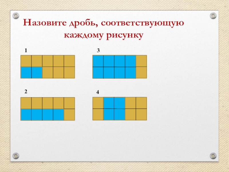 2 3 какая дробь. Назови дроби. Назвать дробь рисунок. Определи дробь по картинке. Презентация определи дробь по рисунку.