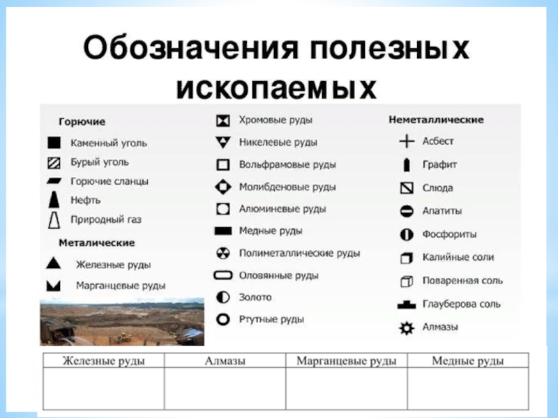 Какой природный процесс изображен на схеме 7 класс география впр ответы