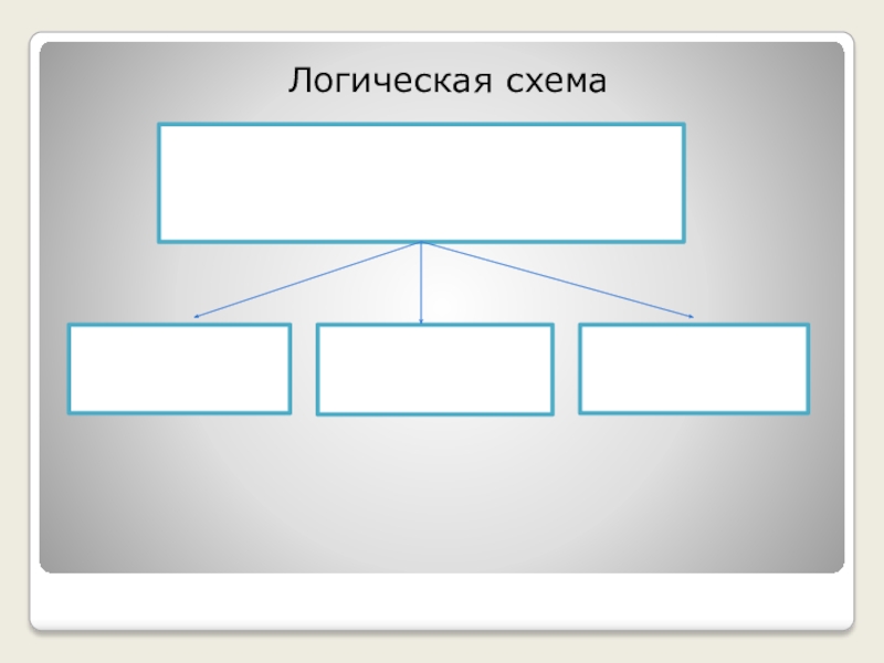 Как составить схему текста