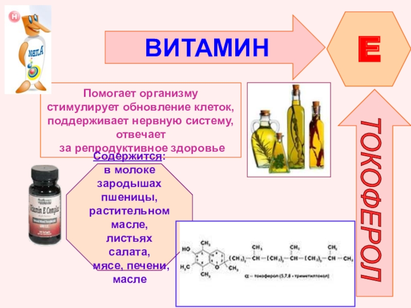 Проект по химии 10 класс витамины