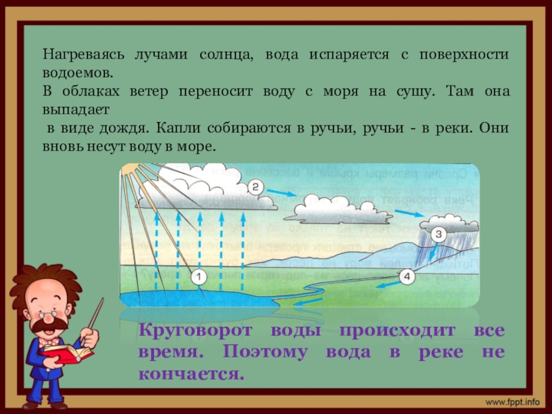 Какая вода испаряется с поверхности. Испарение воды с поверхности водоема. Нагревание солнечными лучами водной поверхности. Солнце нагревает воду. Как нагревается вода.