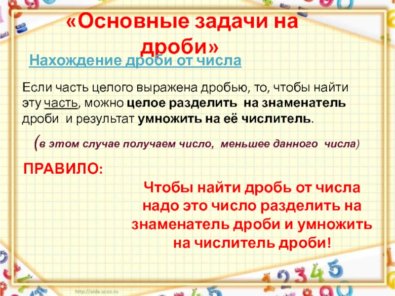 Задачи нахождения числа от дроби 5 класс. Основные задачи на дроби. Задачи на дроби нахождение части от целого. Основные задачи на дроби правило. Задачи на нахождение дроби от числа 5 класс.