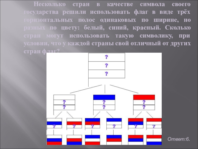 Решай страна. Несколько стран в качестве символа своего государства. Символ три полосы горизонтальные. Флаги из трех горизонтальных полос. Флаг своего государства.