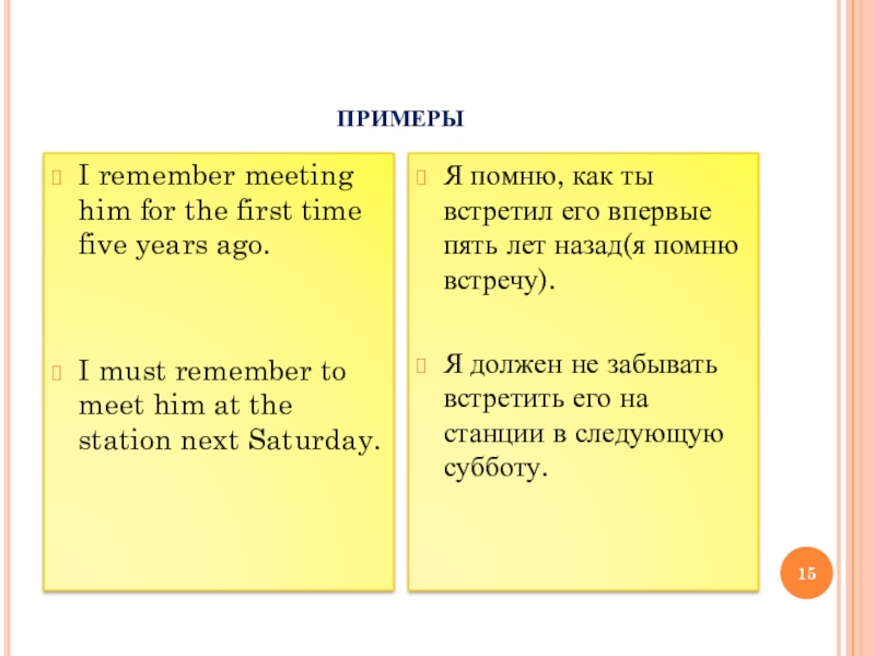 Meeting him. Отличие причастия от герундия в английском. I must remember ______ him at the Station. Тест. I must remember him at the Station. Укажите правильный.