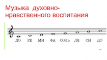 Презентация к деловой игре для воспитателей Музыка духовно-нравственного воспитания