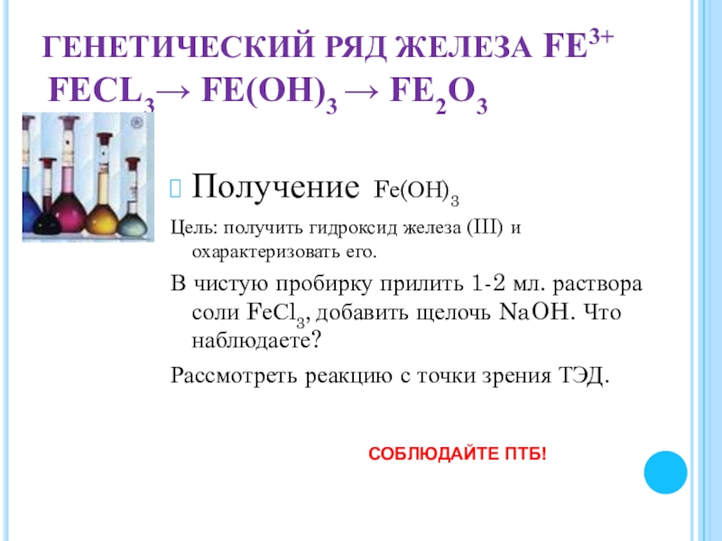 Гидроксид железа 3. Йод гидроксид железа