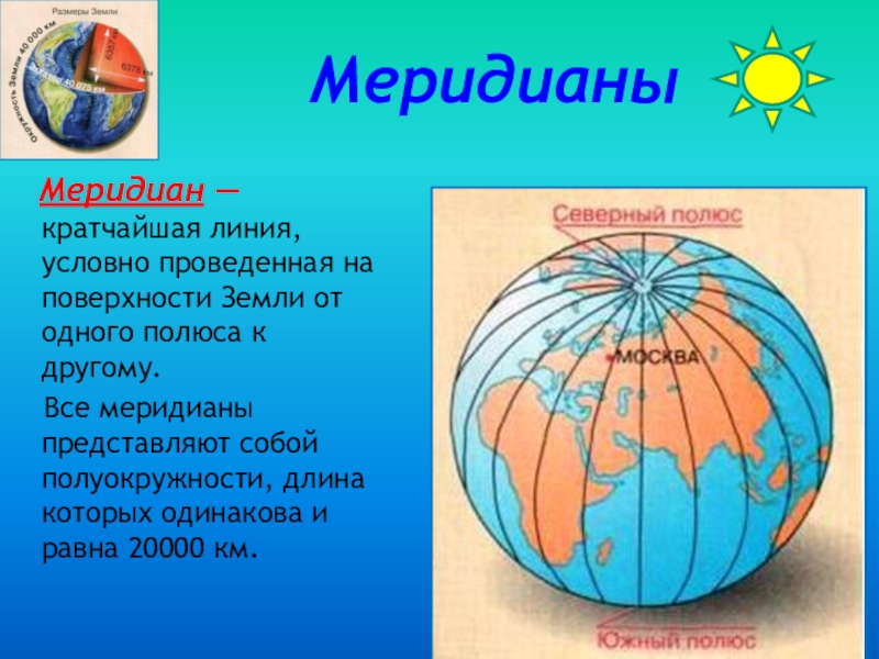 На глобусе проведены параллели. Меридиан. Меридиан это в географии. Градусная сетка география. Географические сетки градусные.