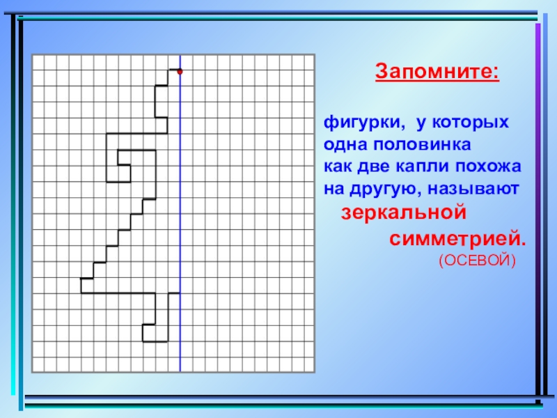 Запомните:фигурки, у которых одна половинка как две капли похожа на другую, называют  зеркальной