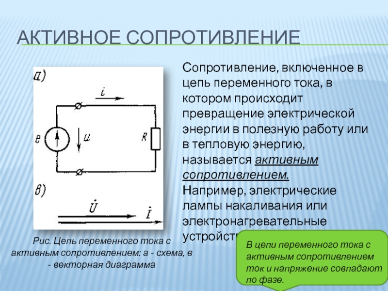 Схема электрической цепи переменного тока с активным сопротивлением