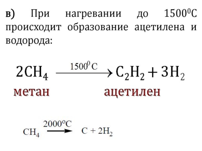 Полное разложение метана схема