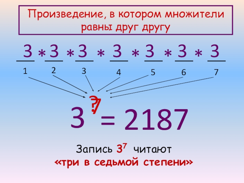 Множители равны 7. Степень числа 5 класс. Куб числа. Степень числа квадрат и куб числа 5 класс с объяснением. Что такое куб числа 5 класс.